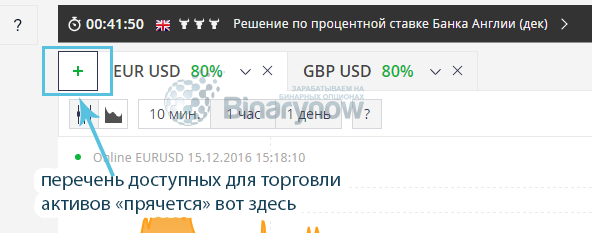 Перечень доступных инструментов